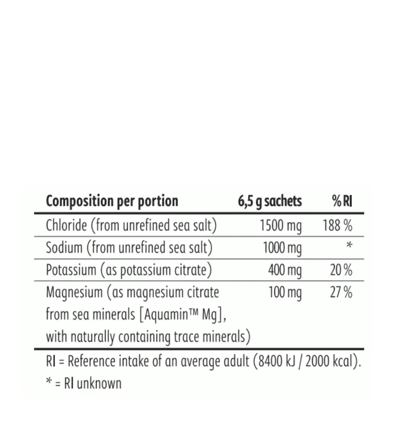 Buy NoordCode Performance Electrolytes Forest Berries Single Servings at LiveHelfi