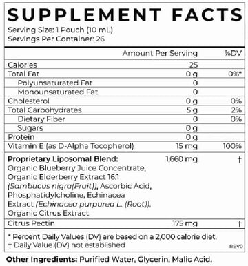 Buy Cymbiotika Liposomal Elderberry at LiveHelfi