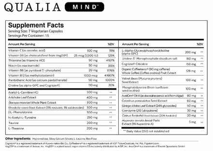 Buy Neurohacker Collective Qualia Mind EU at LiveHelfi