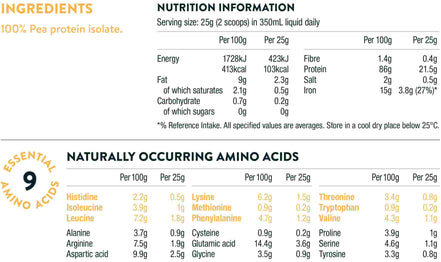 Buy Nuzest Clean Lean Protein Just Natural at LiveHelfi