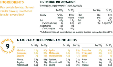 Buy Nuzest Clean Lean Protein Smooth Vanilla at LiveHelfi