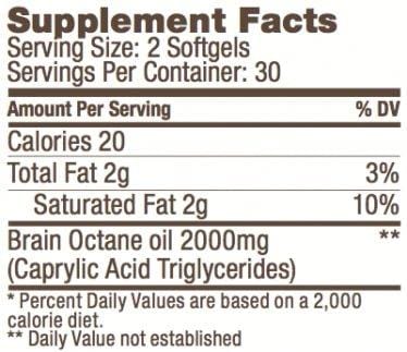 Buy Bulletproof Brain Octane Softgels at LiveHelfi