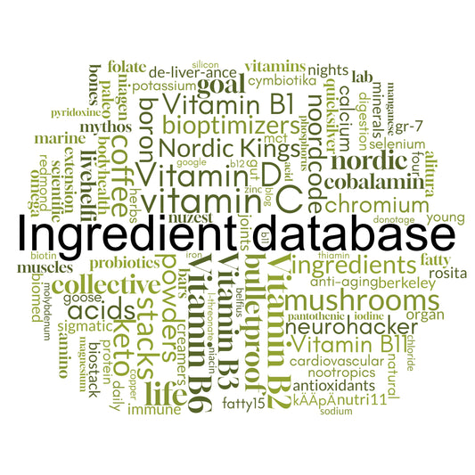 Discover LiveHelfi’s Vitamin, Mineral & Substance Database