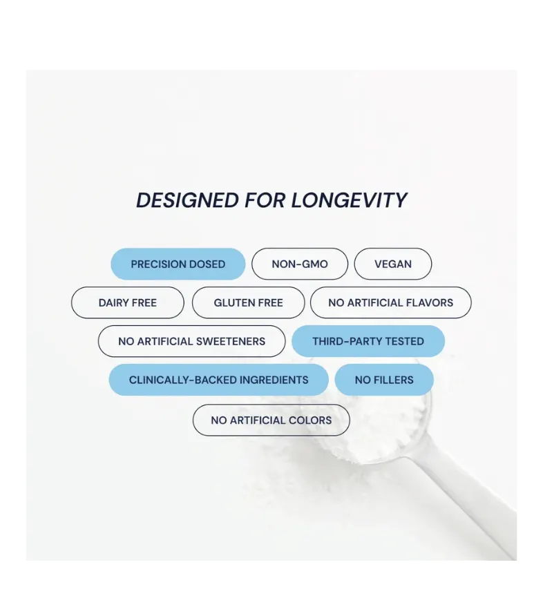Buy Blueprint Creatine at LiveHelfi