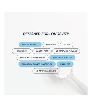 Buy Blueprint Creatine at LiveHelfi