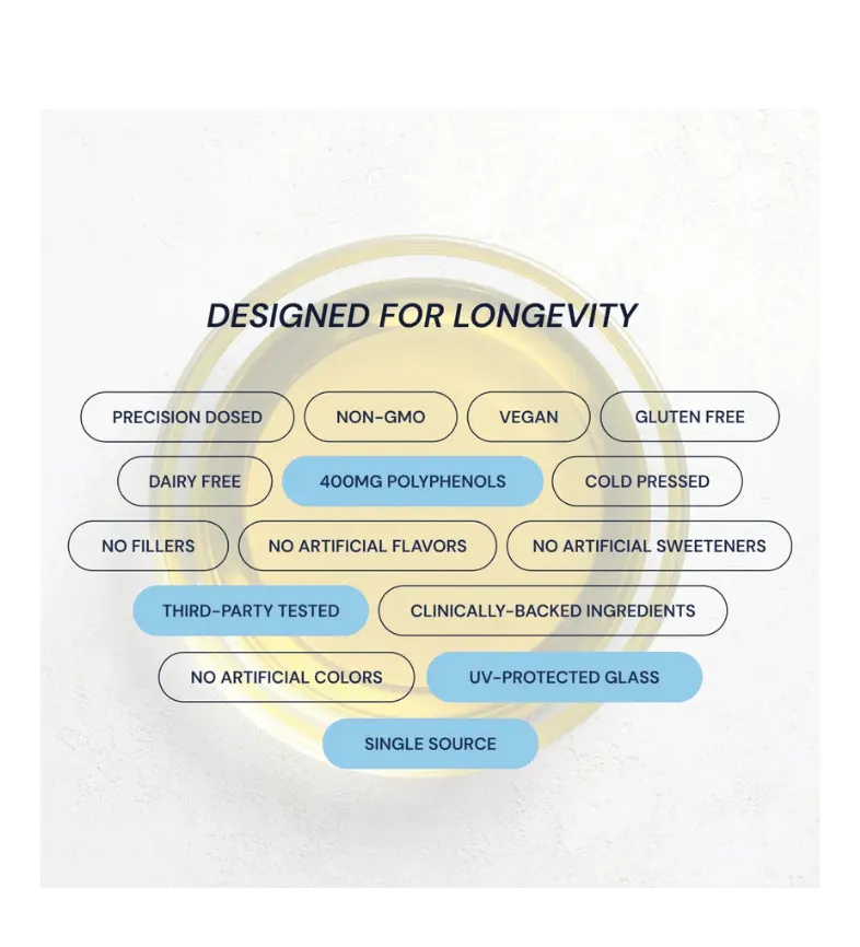 Buy Blueprint Extra Virgin Olive Oil at LiveHelfi