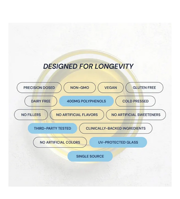Buy Blueprint Extra Virgin Olive Oil at LiveHelfi