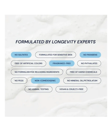 Buy Blueprint SFC Facial Moisturizer at LiveHelfi