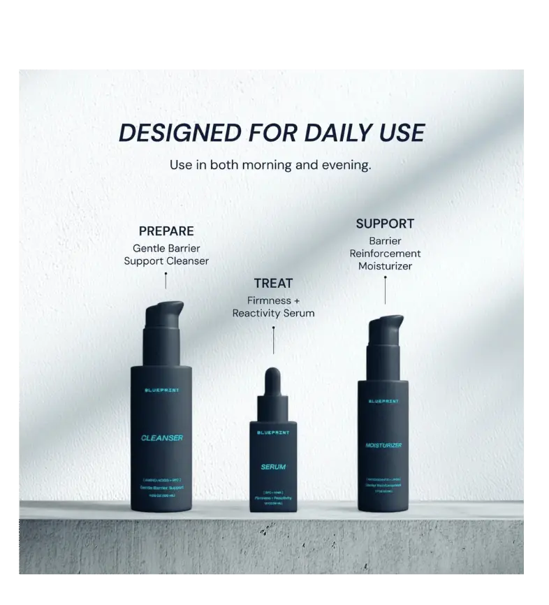 Buy Blueprint SFC Facial Serum at LiveHelfi