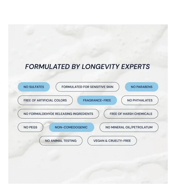 Buy Blueprint SFC Facial Serum at LiveHelfi