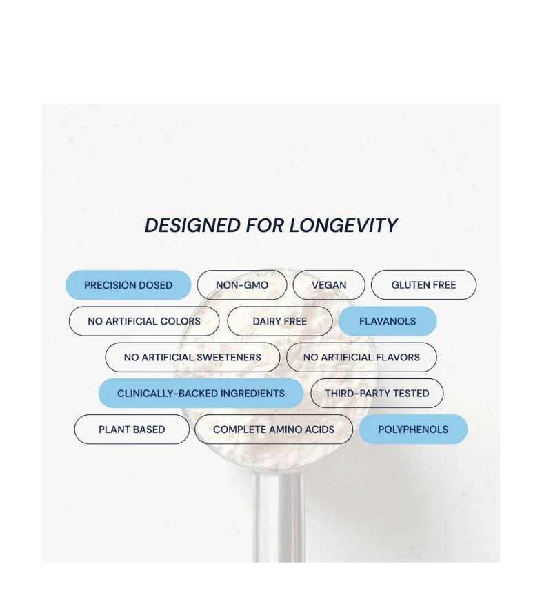 Buy Blueprint Longevity Protein Chocolate at LiveHelfi