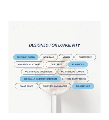 Buy Blueprint Longevity Protein Chocolate at LiveHelfi