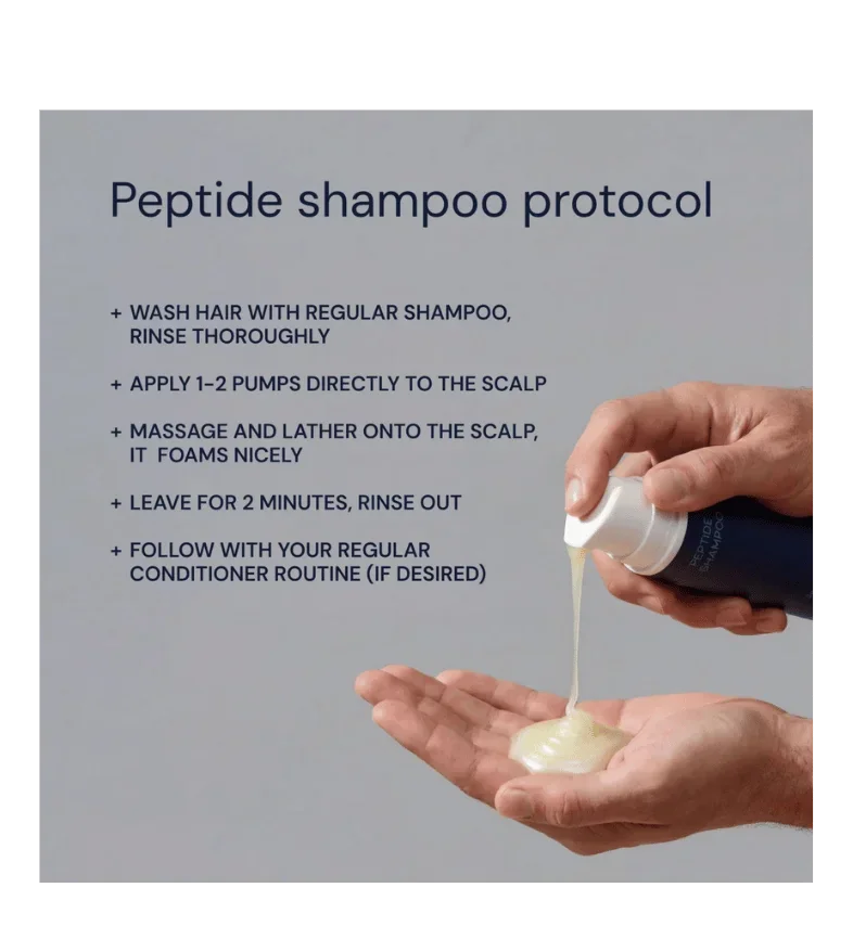 Buy Blueprint Peptide Shampoo at LiveHelfi
