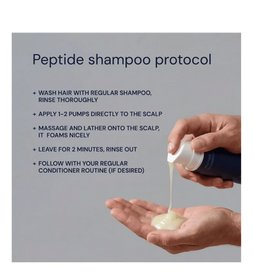 Buy Blueprint Peptide Shampoo at LiveHelfi