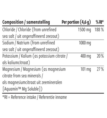 Buy NoordCode Performance Electrolytes Unflavoured Single Servings at LiveHelfi
