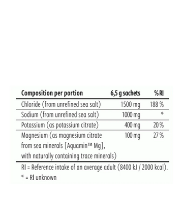 Buy NoordCode Performance Electrolytes Forest Berries Single Servings at LiveHelfi
