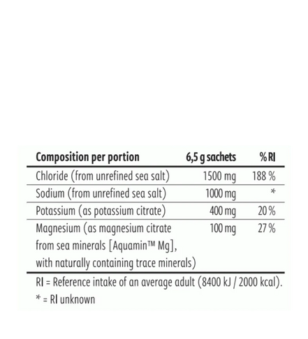 Buy NoordCode Performance Electrolytes Forest Berries Single Servings at LiveHelfi