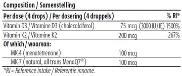 Buy NoordCode Ultimate Vitamin D3 + K2 at LiveHelfi
