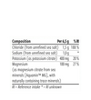 Buy NoordCode Performance Electrolytes Forest Berries at LiveHelfi