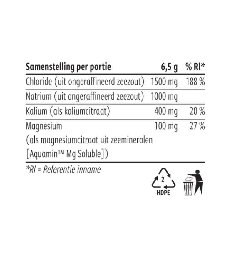 Buy NoordCode Performance Electrolytes Lemon Mint at LiveHelfi