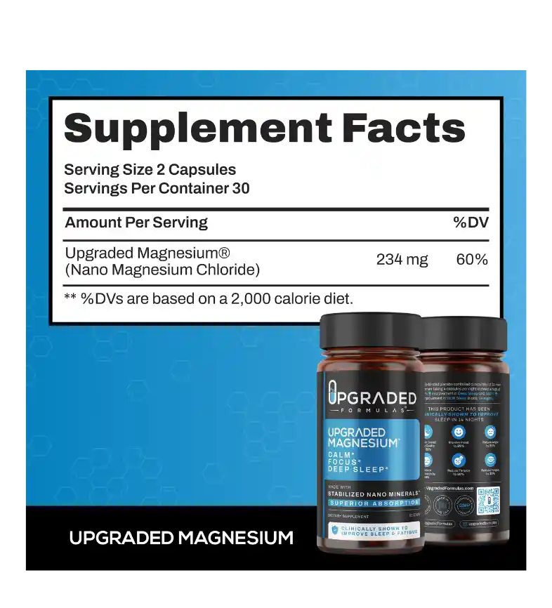 Buy Upgraded Formulas Upgraded Magnesium 60 Capsules at LiveHelfi