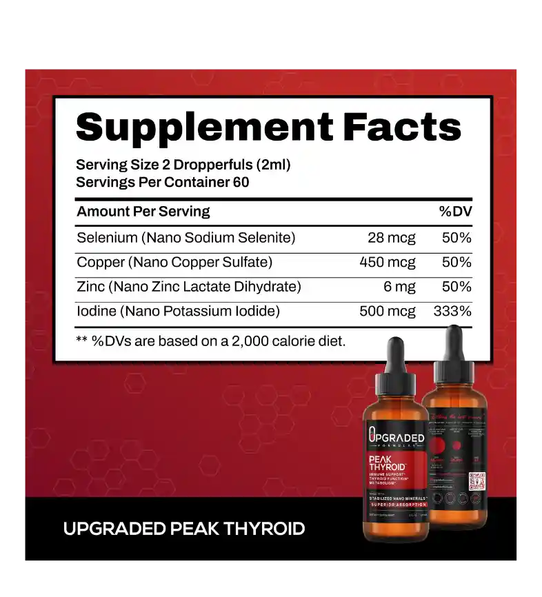 Buy Upgraded Formulas Upgraded Peak Thyroid at LiveHelfi