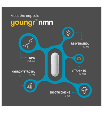 Buy Wonderfeel Youngr NMN at LiveHelfi