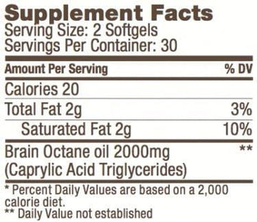 Buy Bulletproof Brain Octane Softgels at LiveHelfi