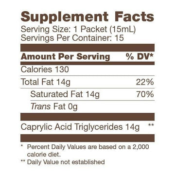 Buy Bulletproof Brain Octane Packets at LiveHelfi