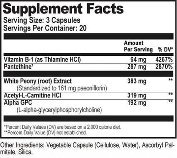 Buy Natural Stacks Acetylcholine Brain Food at LiveHelfi