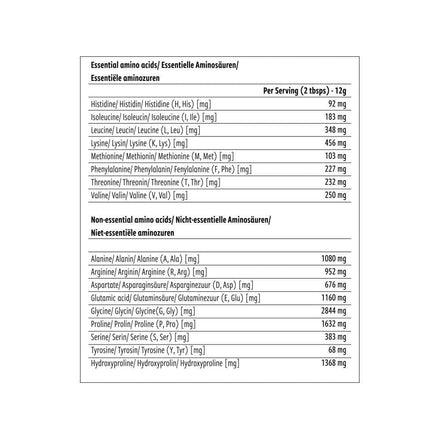 Buy NoordCode Grass-Fed Pure Collagen at LiveHelfi